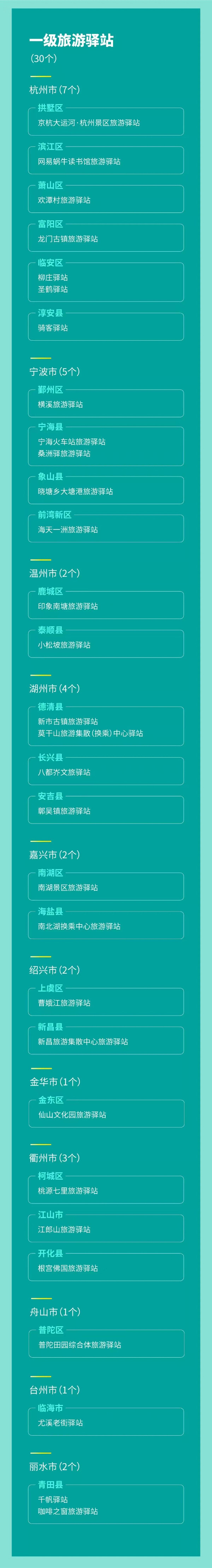 一级名单.jpg