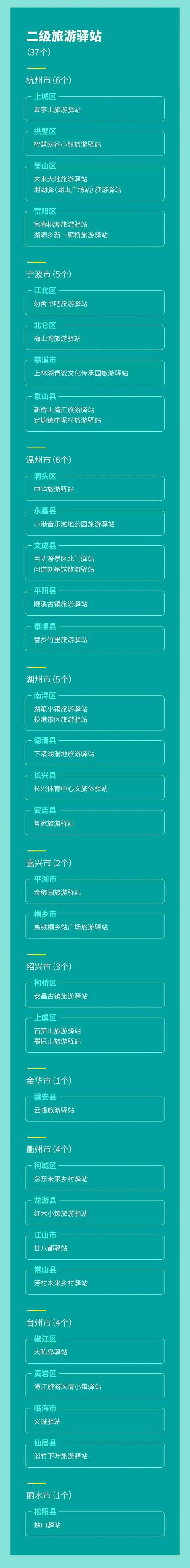 二级名单.jpg